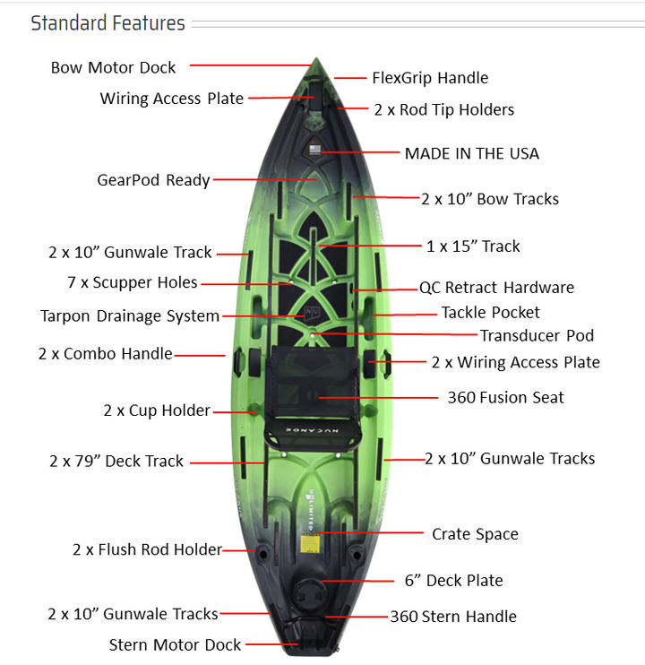 Unlimited 12.5 Kayak