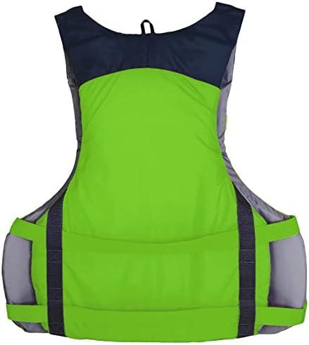 Fit PFD - OMTC