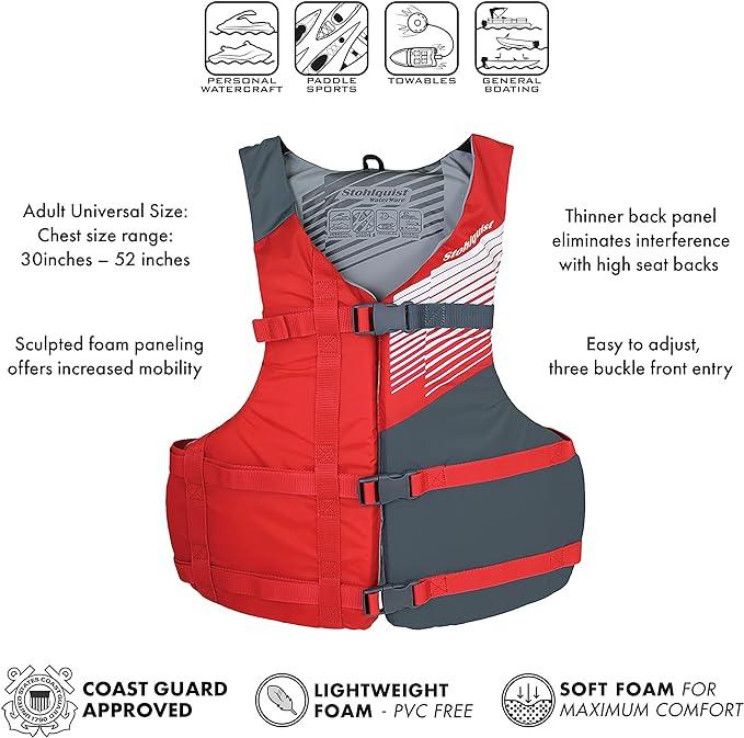 Fit PFD - OMTC