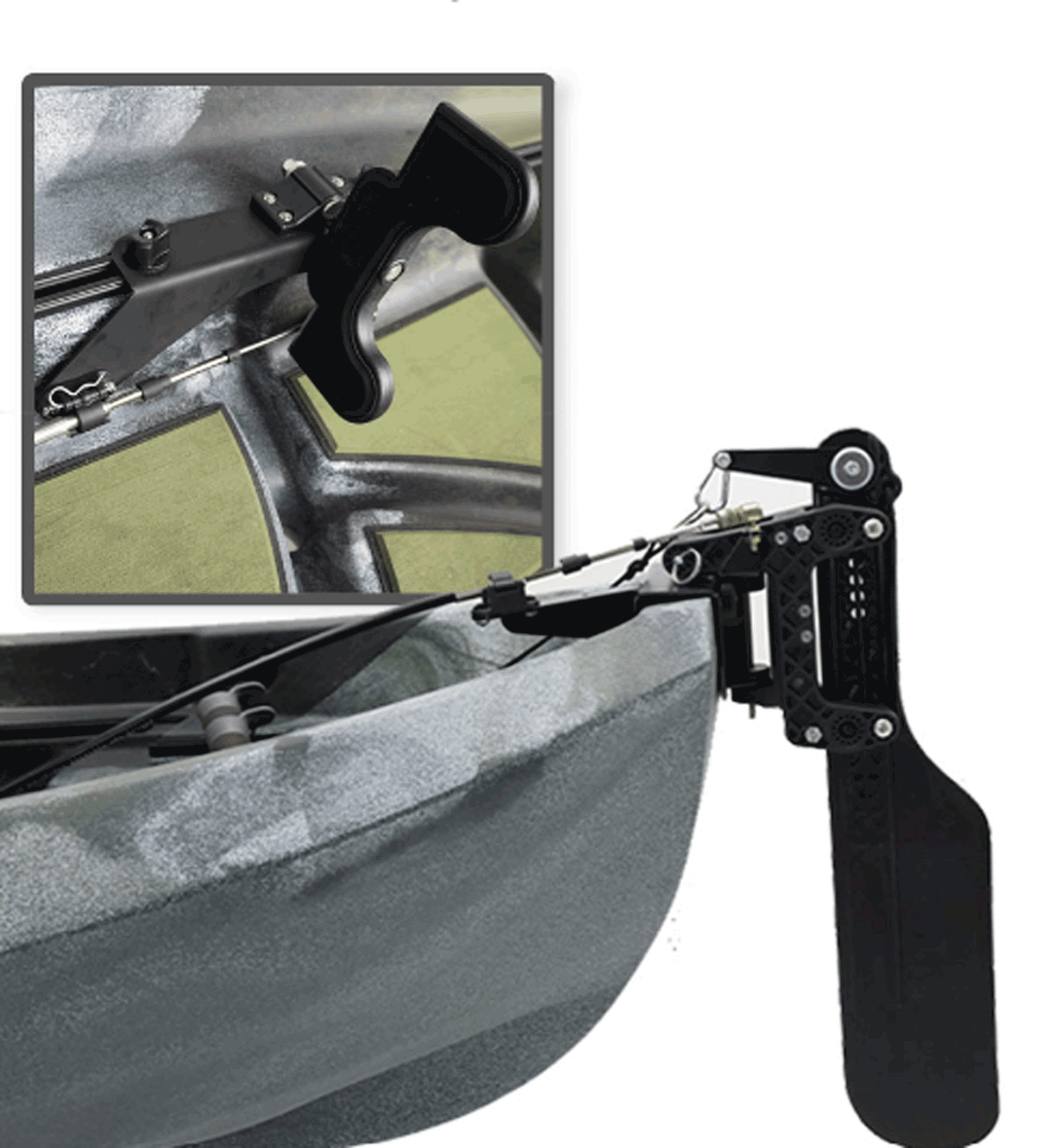 Quick Connect Rudder System - Foot Steering - Unlimited – OMTC